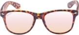 MSTRDS Sonnenbrille